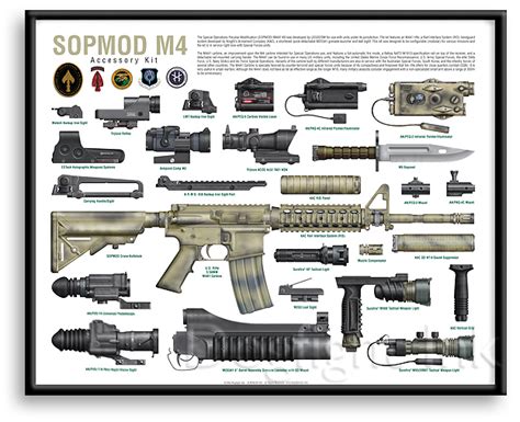 소녀전선 m4 sopmod, 전장의 예술가